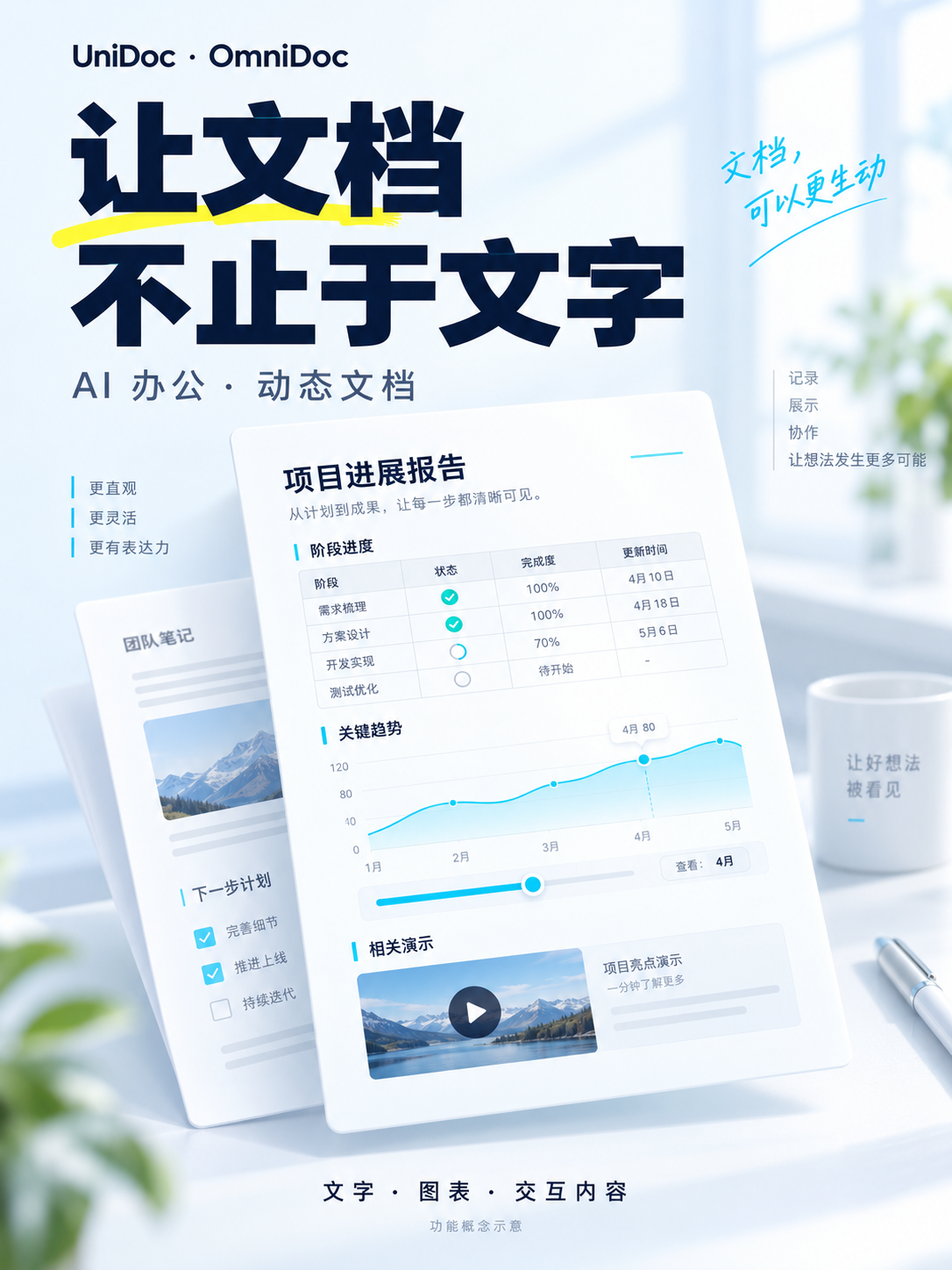 UniDoc 功能示意：动态文档，让内容可以交互