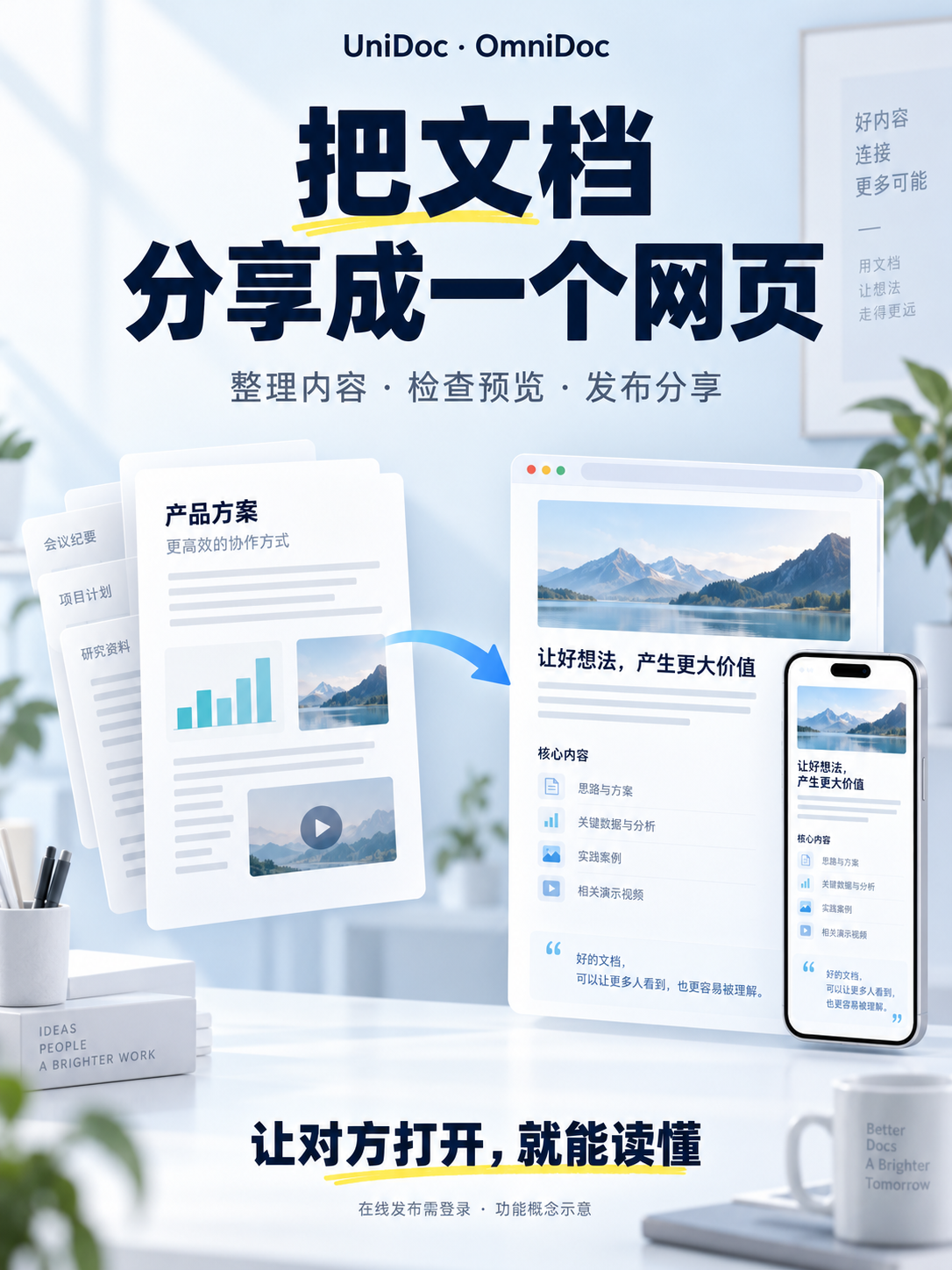 UniDoc 功能示意：文档发布，分享一个网页